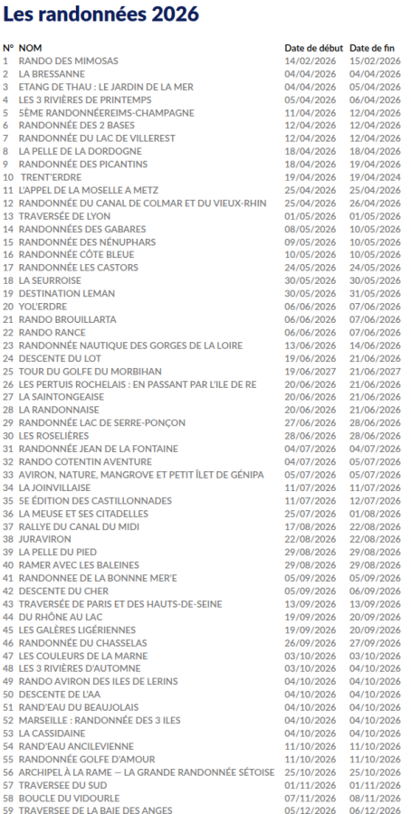 calendrier rando 2026